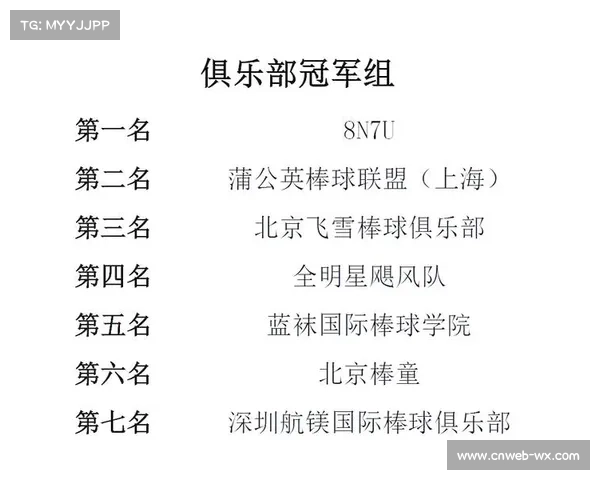 江山李宁杯赛程调整：U10组团体赛提前至8月9日进行