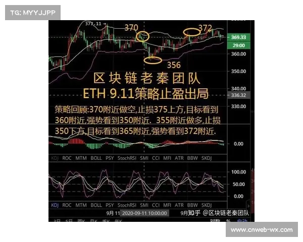 区块链技术助力跳水赛事门票防伪保障安全 区块链技术助力跳水赛事门票防伪保障安全